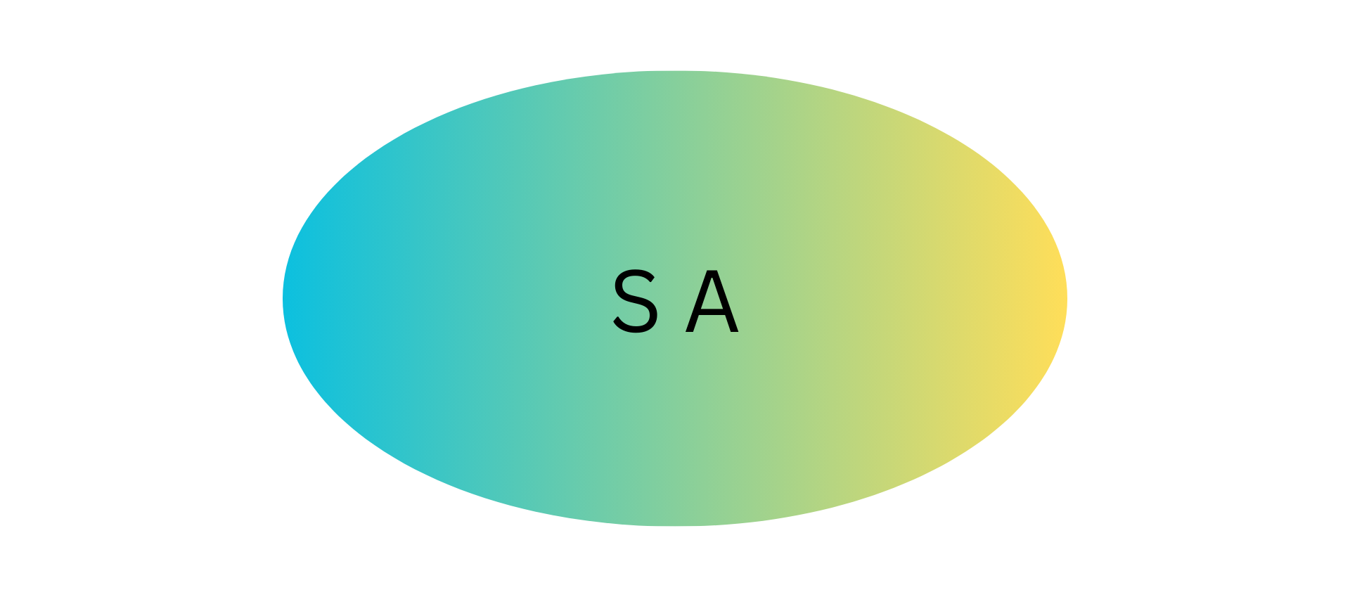 Stanbridge Associates Logo