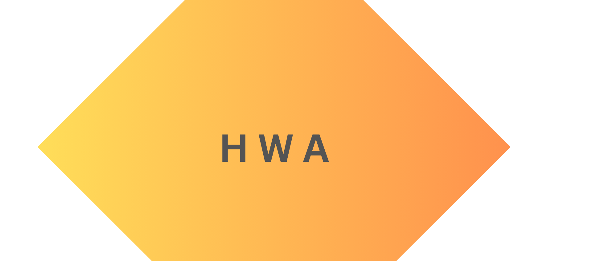 HART WRIGHT ACCOUNTING Logo