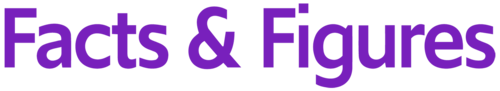 FACTS AND FIGURES (SCOTLAND) Logo